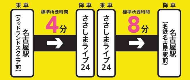 管楽器専門店|バルドン・フィルステージ|ヨモギヤ楽器(株)